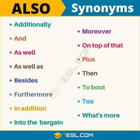 also antonyms|also synonym for essay.